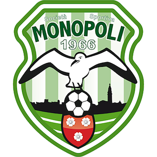 Monopoli