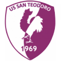 San Teodoro