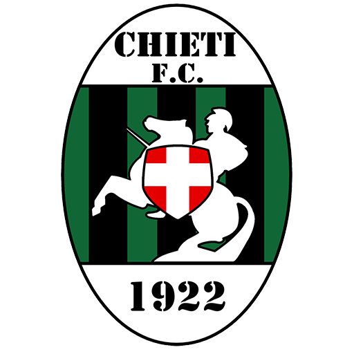 Chieti 1922