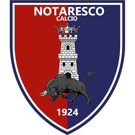 S.N. Notaresco