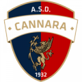 Cannara